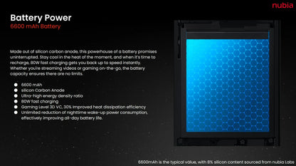 Nubia Z70S Ultra 5G - Octa Core - Batterie 6600mAh - Écran 144Hz - AgorAstrA