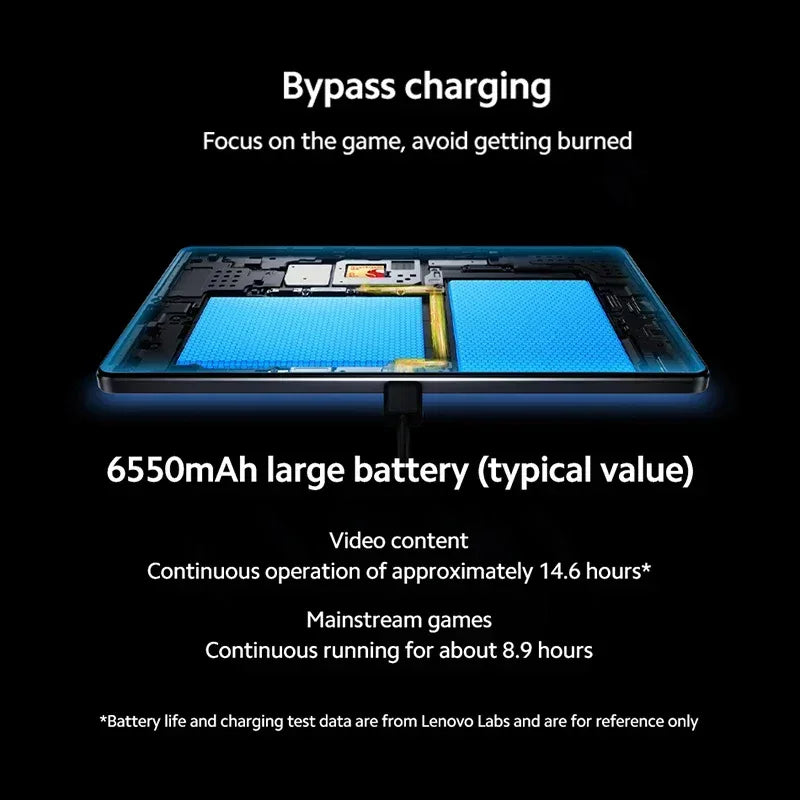 Tablette Lenovo LEGION Y700 2025 Snapdragon 8 Gen 3 Écran 8.8" 165Hz 6550mAh - AgorAstrA