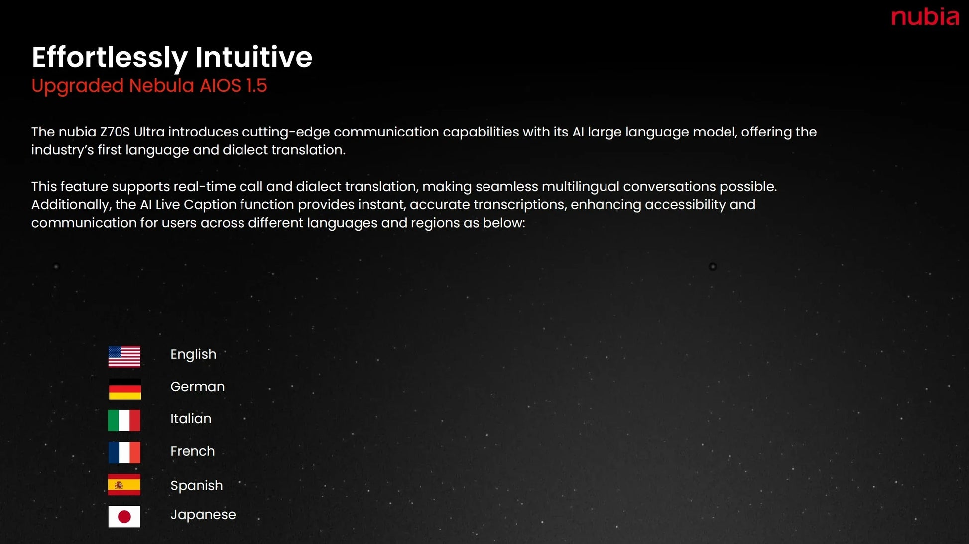 Nubia Z70S Ultra 5G - Octa Core - Batterie 6600mAh - Écran 144Hz - AgorAstrA