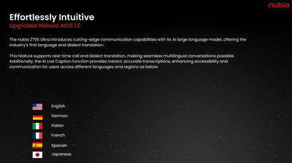 Nubia Z70S Ultra 5G - Octa Core - Batterie 6600mAh - Écran 144Hz - AgorAstrA