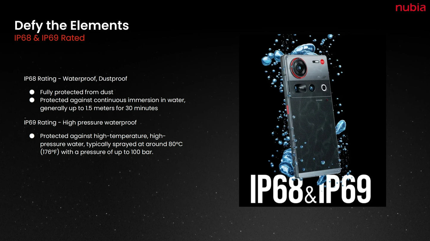 Nubia Z70S Ultra 5G - Octa Core - Batterie 6600mAh - Écran 144Hz - AgorAstrA