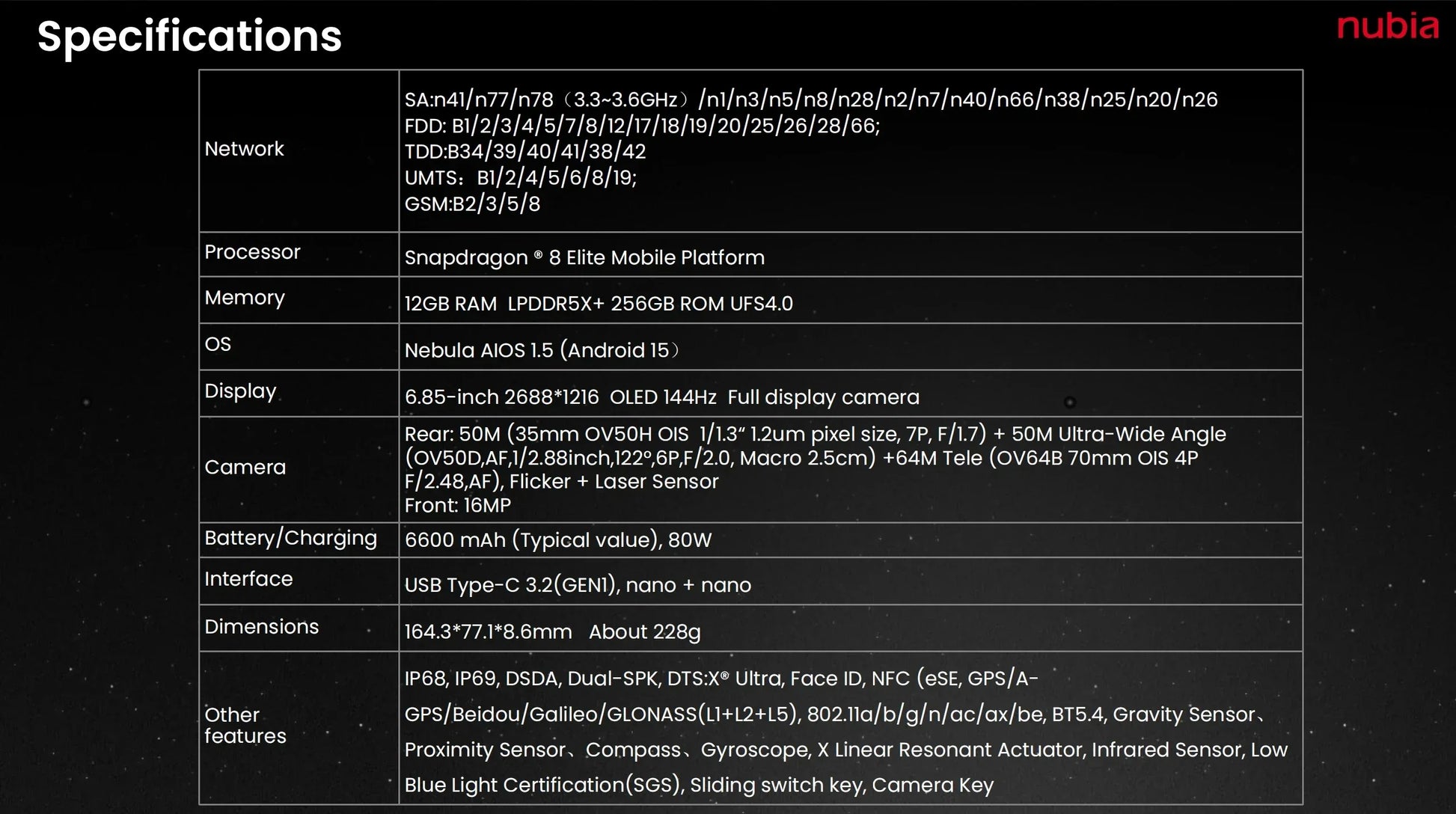 Nubia Z70S Ultra 5G - Octa Core - Batterie 6600mAh - Écran 144Hz - AgorAstrA